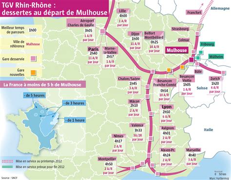 Horaires train Mulhouse